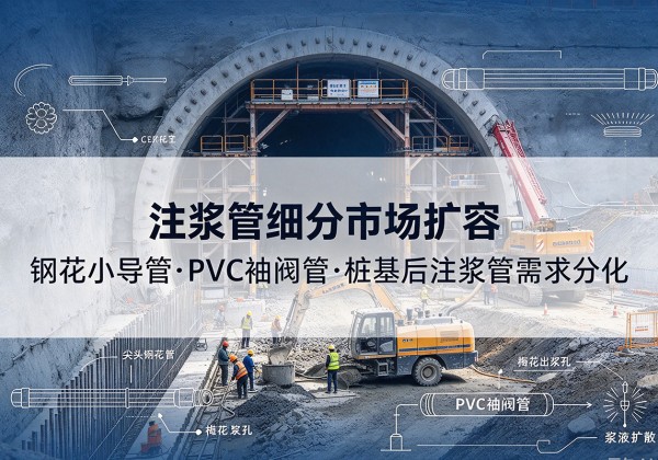 昌黎注浆管细分市场扩容，隧道钢花小导管、PVC 袖阀管、桩基后注浆管需求分化